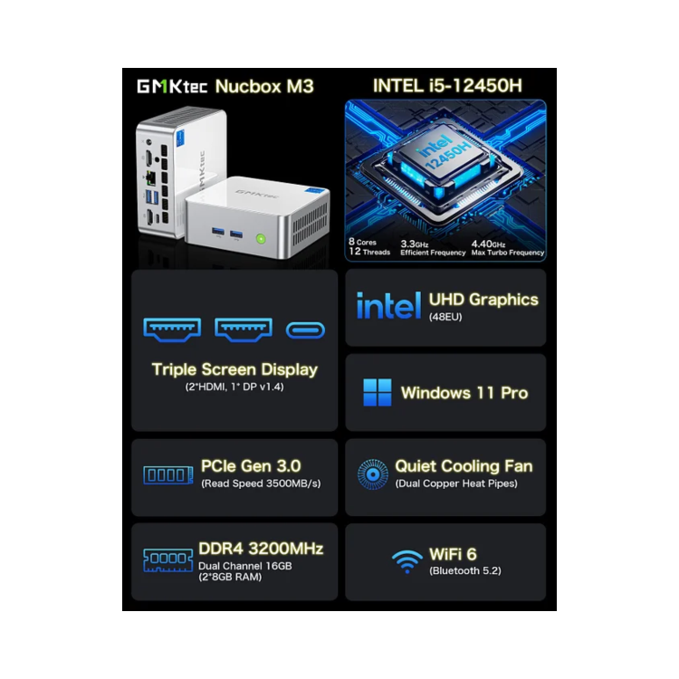 GMKTec NucBox M3 Intel Core i5-12450H 16GB RAM 1TB SSD Windows 11 Pro Mini PC