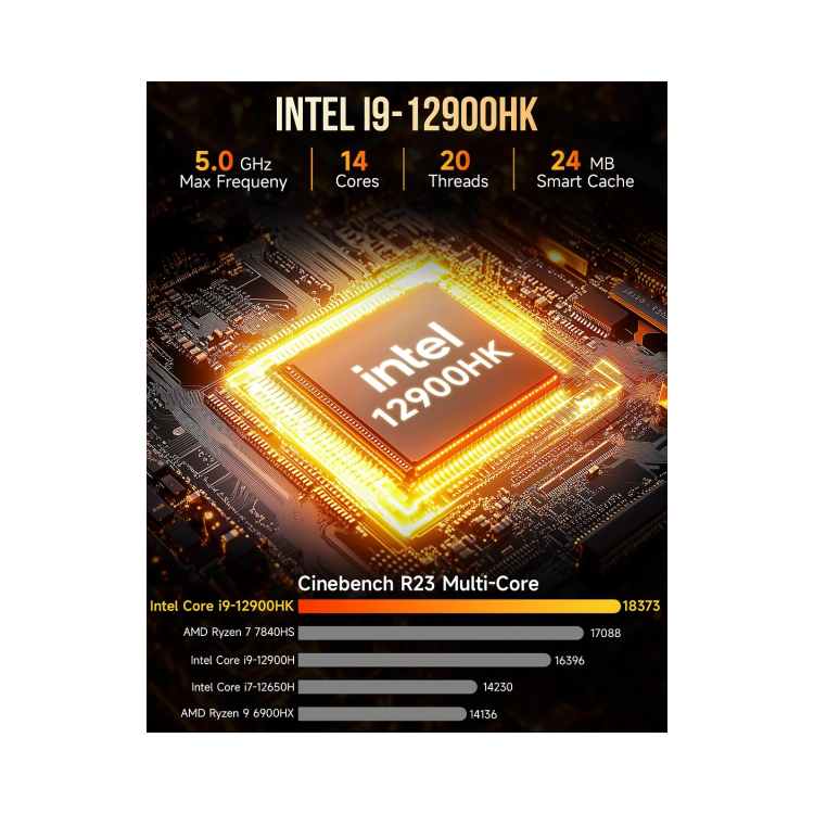 GMKTec NucBox M3 Plus Intel Core i9-12900HK 16GB RAM 1TB SSD Windows 11 Pro Desktop PC