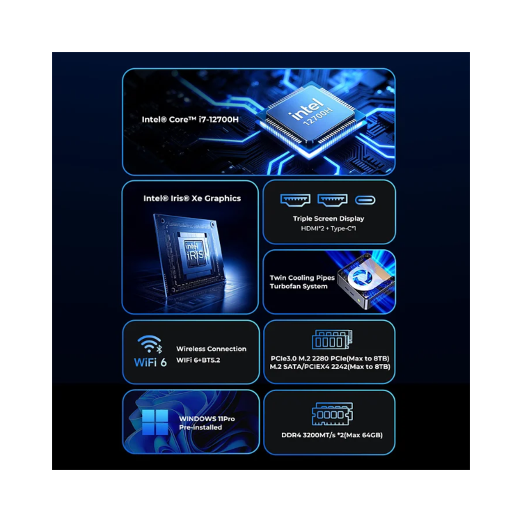 GMKTec NucBox M3 Ultra Intel Core i7-12700H 16GB RAM 1TB SSD Windows 11 Pro Desktop PC
