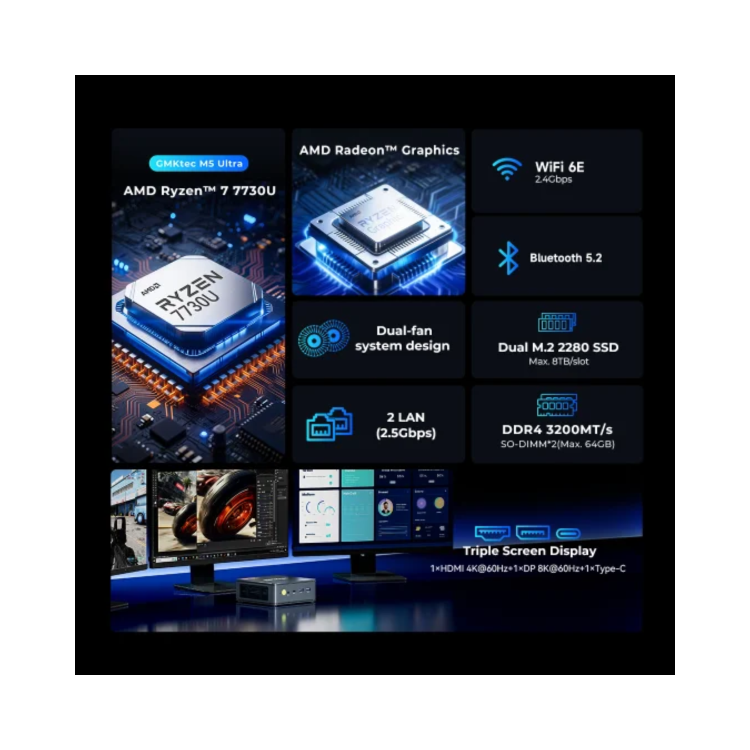 GMKTec NucBox M5 Ultra AMD Ryzen 7 7730U 16GB RAM 512GB SSD Windows 11 Pro Mini PC
