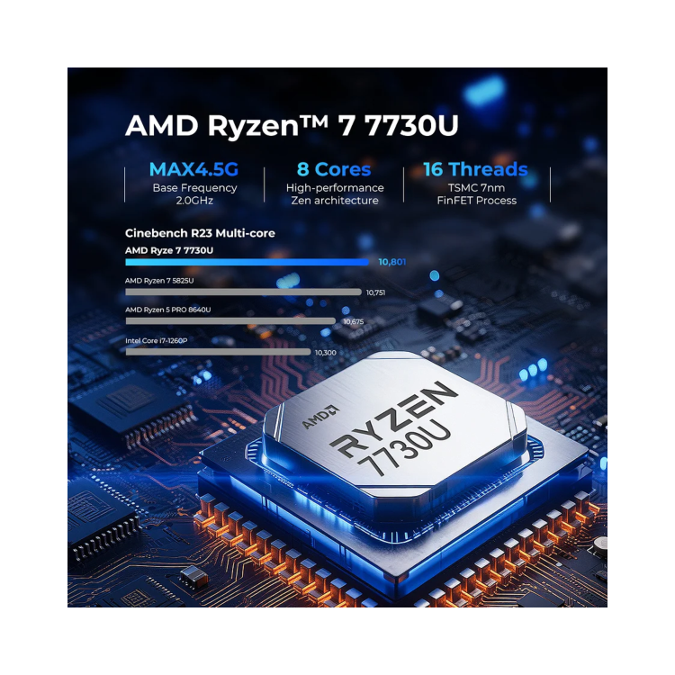 GMKTec NucBox M5 Ultra AMD Ryzen 7 7730U 16GB RAM 512GB SSD Windows 11 Pro Mini PC