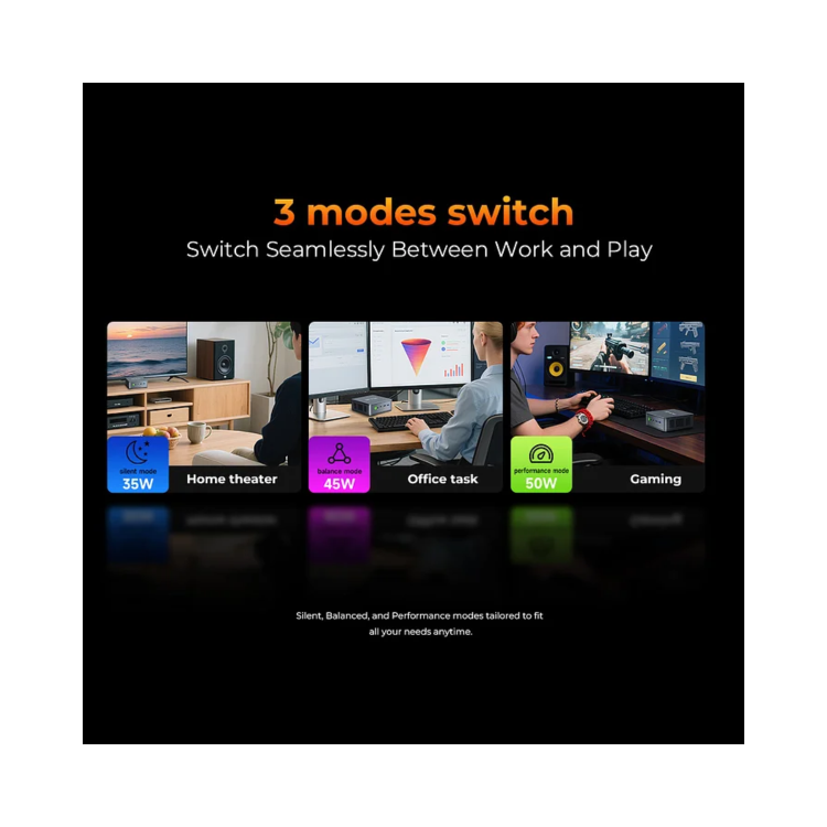 GMKTec NucBox M6 Ultra AMD Ryzen 5 7640HS 16GB RAM 1TB SSD Windows 11 Pro Mini PC