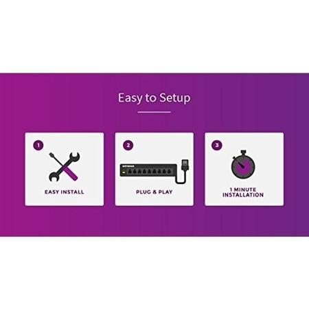 Netgear JGS524 ProSafe 24 Port Unmanaged Switch