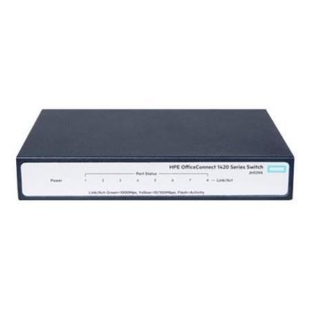 HPE OfficeConnect 1420 8G - Switch - unmanaged - 8 x 10/100/1000 - desktop rack-mountable
