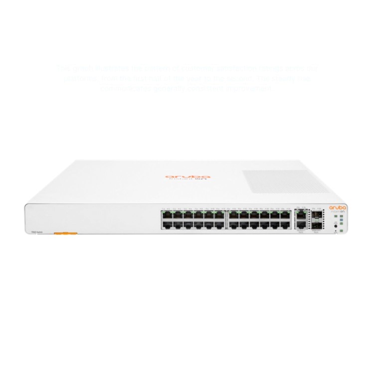 HPE Aruba Instant On 1960 24G 24-Port Gigabit with SFP+ L2 Managed Rack-mountable Switch 