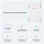 TP-Link AC1900 Wi-Fi Range Extender