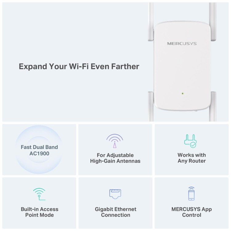 TP-Link AC1900 Wi-Fi Range Extender