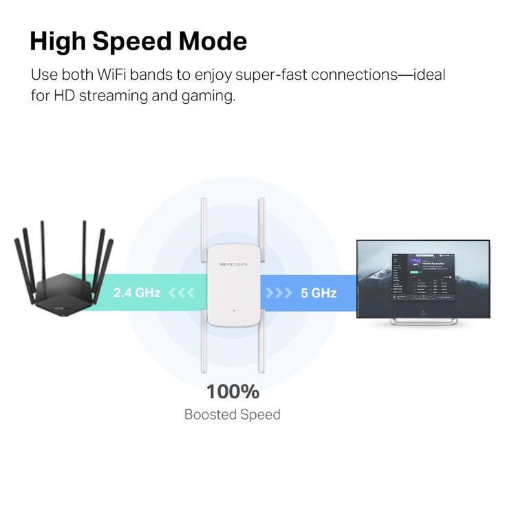 TP-Link AC1900 Wi-Fi Range Extender