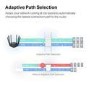 TP-Link AC1900 Wi-Fi Range Extender