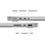 Refurbished Apple MacBook Pro 14.2 Inch M4 Pro 24GB RAM 1TB SSD 2024 - Silver
