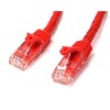 StarTech.com 75 ft Red Gigabit Snagless RJ45 UTP Cat6 Patch Cable - 75ft Patch Cord