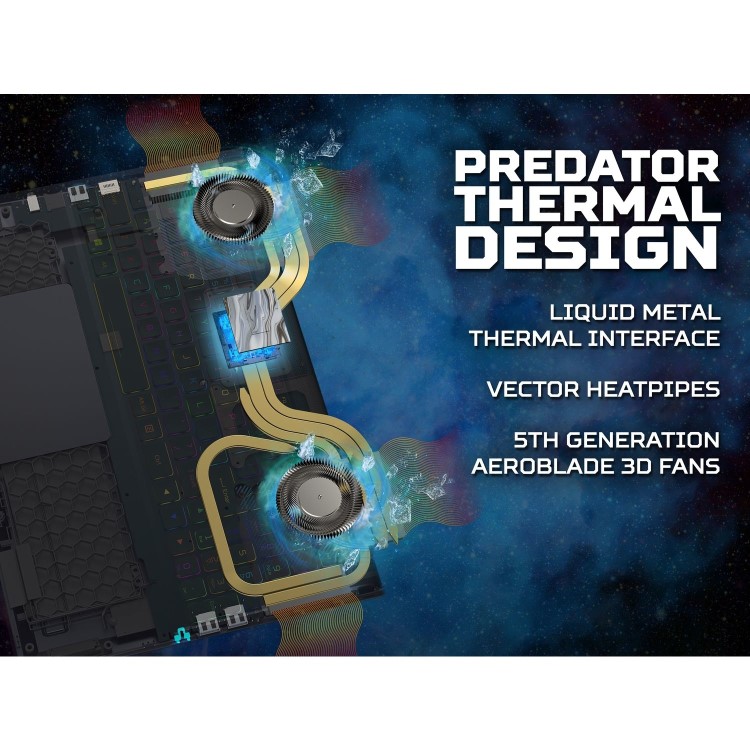Acer Predator Helios 16 Intel Core i9 32GB 1TB RTX 4080 240Hz 16 Inch Windows 11 Gaming Laptop
