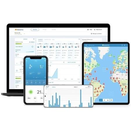 Netatmo Rain Gauge for Weather Station