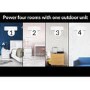 4 Way Multisplit 42000 BTU Inverter Air Conditioner with two 12000 BTU plus two 9000 indoor units to a single outdoor 
