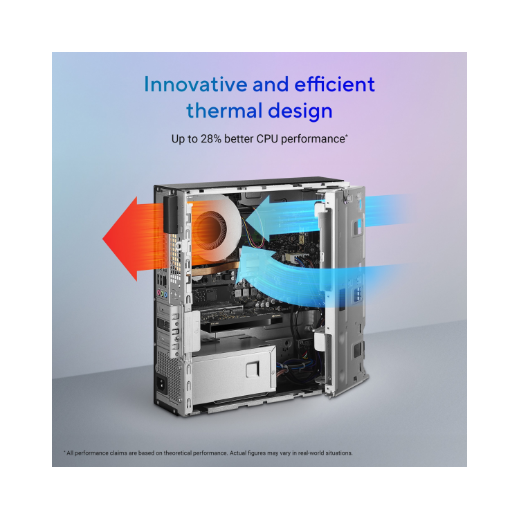 ASUS ExpertCenter SFF Intel Core 7 240H 16GB RAM 512GB SSD Windows 11 Pro Desktop PC