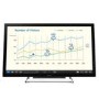 Sharp PN40TC1 40" Full HD interactive Display