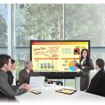 Sharp PN70TB3 70 Inch Full HD LCD Display