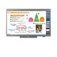 Sharp PNL602B 60 Inch Touch Screen LED Display