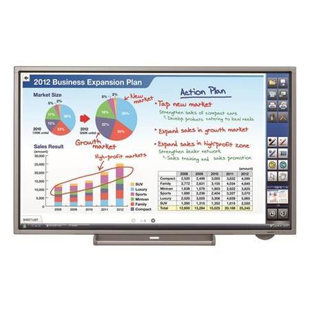 Sharp PNL702B 70 Inch Touchscreen LED Display