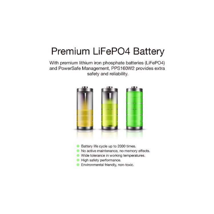 Energizer PowerStation 153.6Wh 48000mAh Portable Power Bank