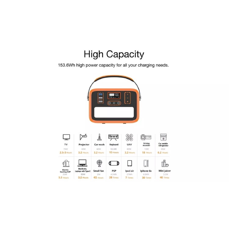 Energizer PowerStation 153.6Wh 48000mAh Portable Power Bank
