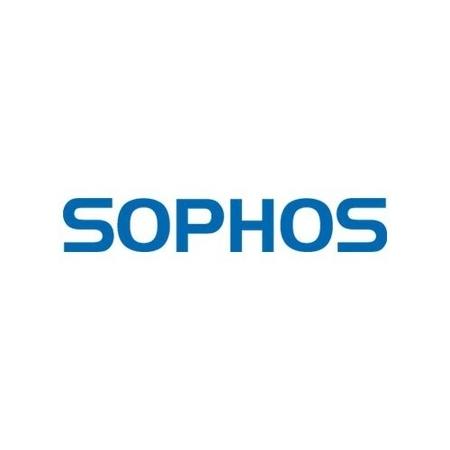 SOPHOS RED 50 Appliance 1-Year warranty - with EU/UK
Power Supply