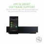 Razer Sila Wireless Gaming Router