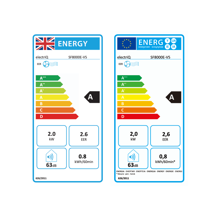 electriQ Slimline 7000 BTU Portable Air Conditioner