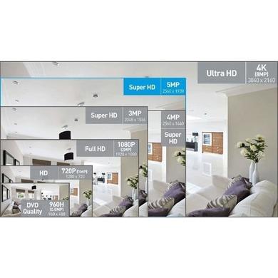 Swann CCTV System - 8 Channel 5MP NVR with 8 x 5MP Super HD Thermal Sensing Cameras & 2TB HDD