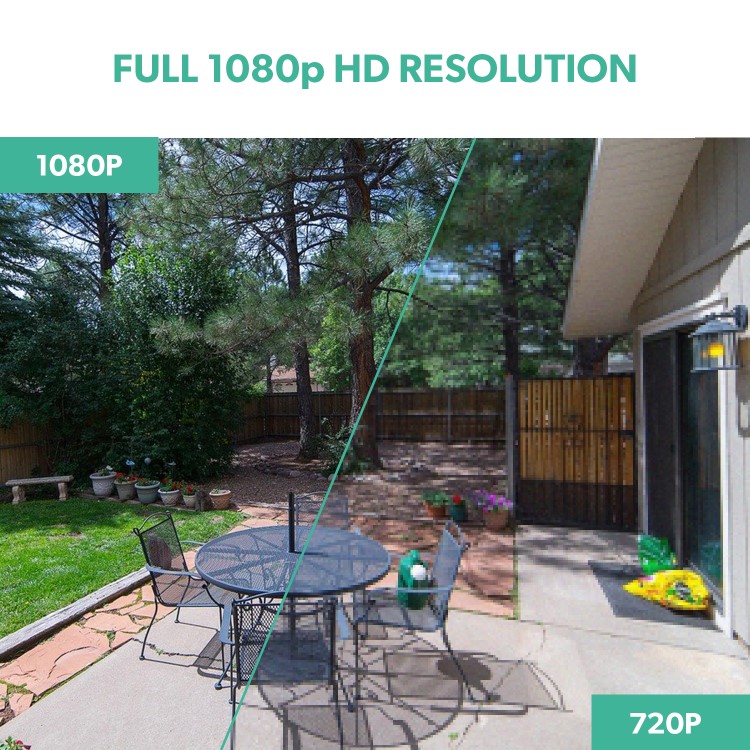 electriQ 4 Camera 1080p HD DVR CCTV System No HDD