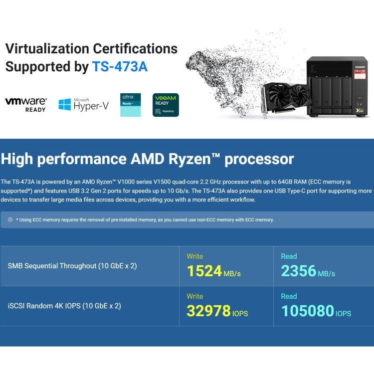 QNAP TS-473A 8GB RAM with 16TB Installed Storage 4 Bay SATA Desktop NAS Storage