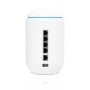 Ubiquiti UDM UniFi Dream Machine WiFi 5 Network Appliance (1.7Gbps AC)