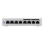 Ubiquiti UniFi 8 Port Managed Rack Switch