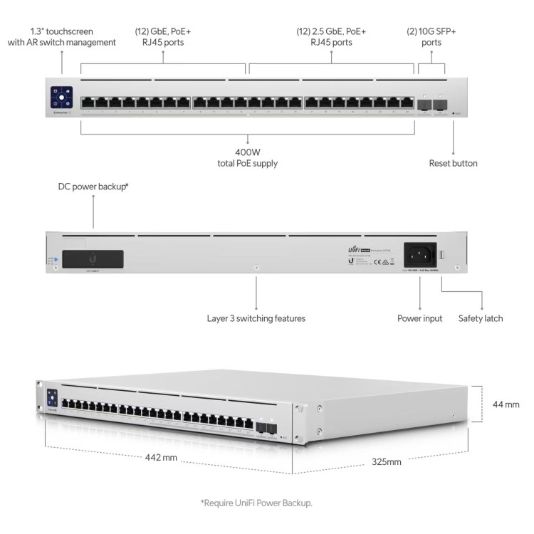 Ubiquiti UniFi 24-Port Gigabit Ethernet PoE L3 Rack-mountable Managed Switch