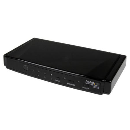 StarTech.com 4-to-1 HDMI&reg; Video Switch with Remote Control