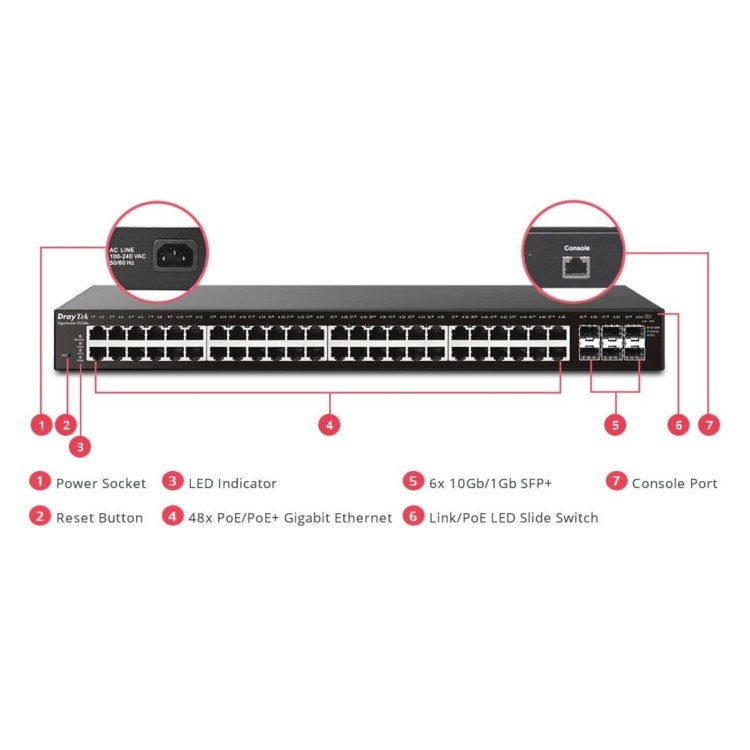 DrayTek VigorSwitch P2540XS 48-Port POE Rack & Wall Mountable Managed Switch