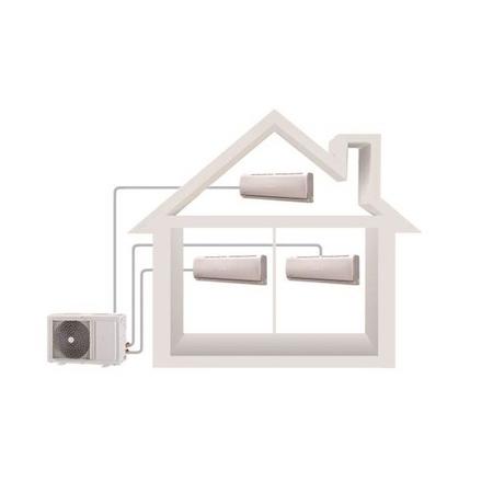 3 Way Multisplit 36000 BTU Inverter Air Conditioner with two 12000 BTU plus one 9000 BTU indoor units to a single outdoor 