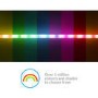 3 Metre Wifi Smart Colour LED Backlight Strip - Cut to size