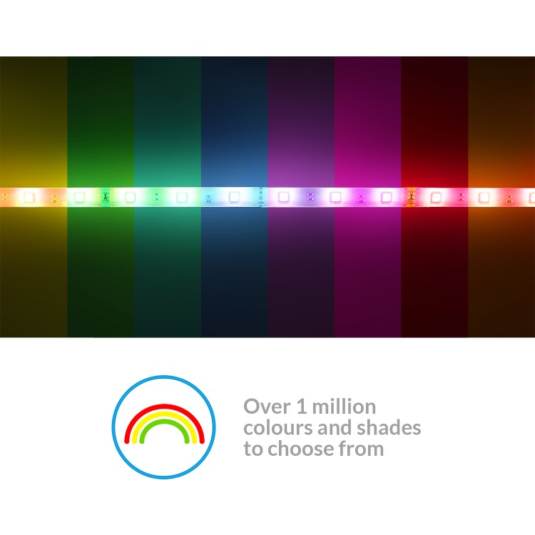 3 Metre Wifi Smart Colour LED Backlight Strip - Cut to size
