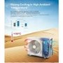 electriQ iQool Multi-Split 3 x 9000 BTU Smart Wall Mounted Split Air Conditioner with Heat Pump - Pipe Kits Included