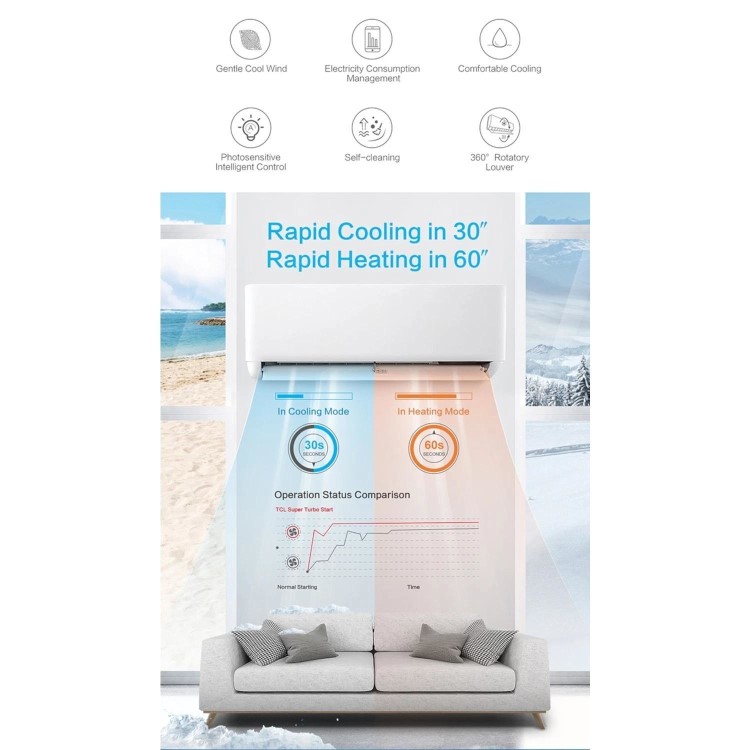 electriQ iQool Multi-Split 3 x 9000 BTU Smart Wall Mounted Split Air Conditioner with Heat Pump - Pipe Kits Included