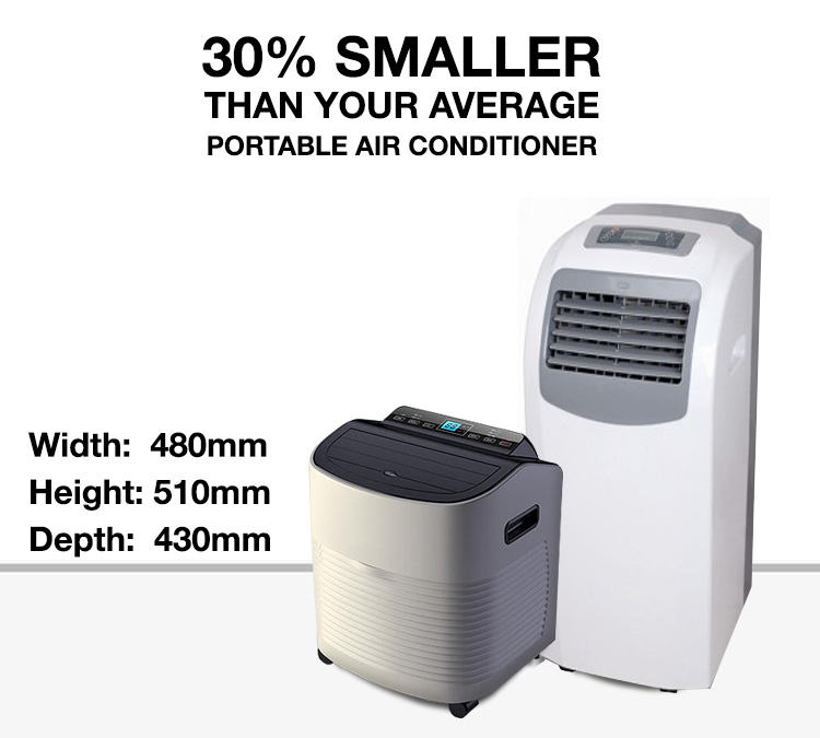 Smallest Portable Air Conditioner / Smallest Air Conditioner ideal for