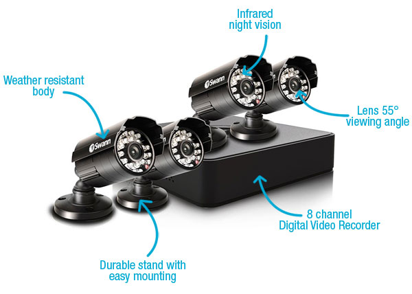 Swann DVR8-1525 8 channel CCTV kit with 4 cameras