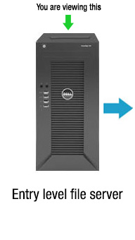 Entry level file server