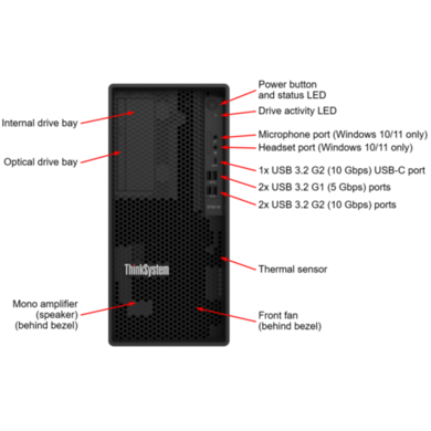 Lenovo ThinkSystem ST50 V2 Intel Xeon E-2324G 3.1GHz 4c 16GB RAM