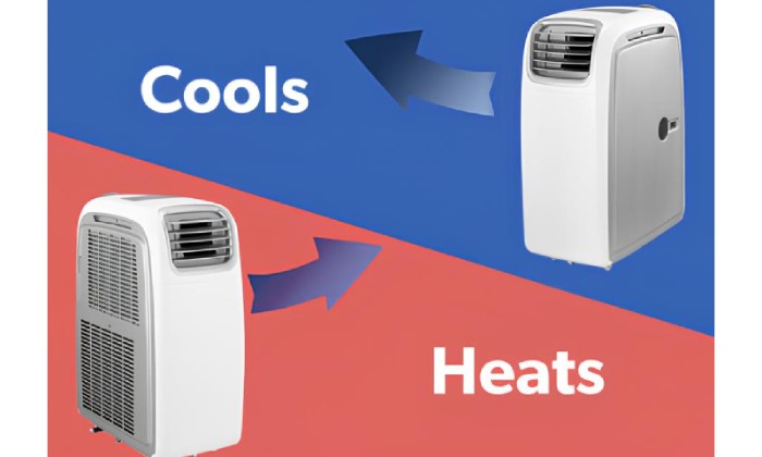 Airflex Configurations
